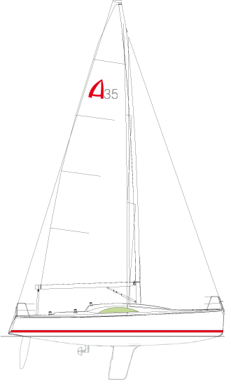 Plan de voilure A35