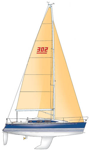 Plan de voilure X-302